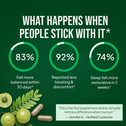 Serilia™ Amla Superfruit Capsules