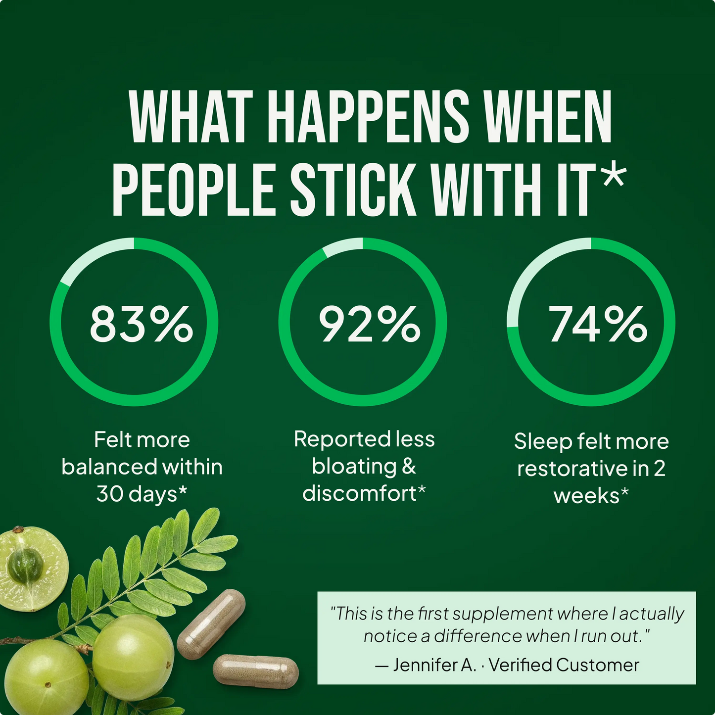 Serilia™ Amla Superfruit Capsules